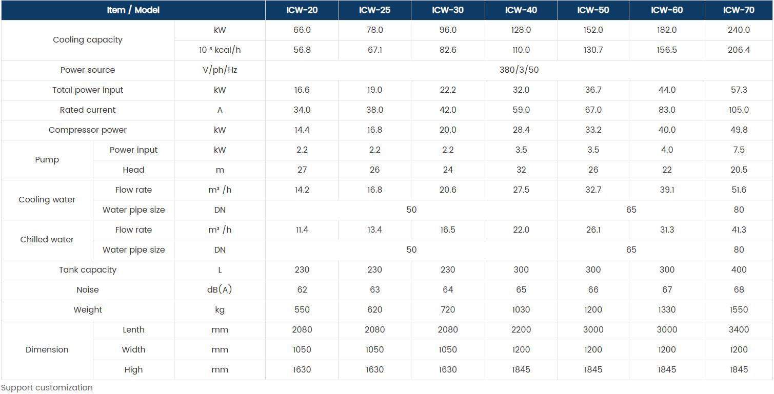 36020251204171540782 36020251204171540782